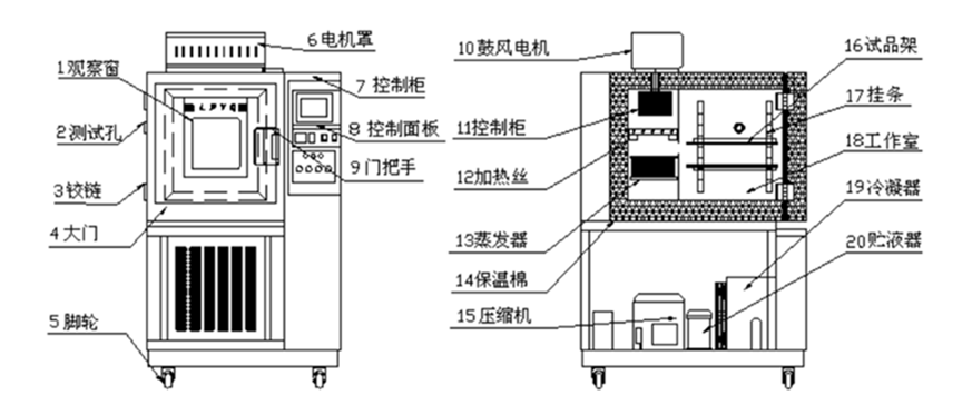 工业精品一区二区三区水蜜桃厂家