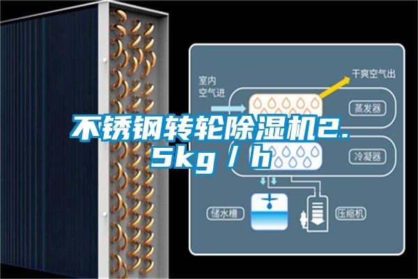 不锈钢转轮精品一区二区三区水蜜桃2.5kg／h