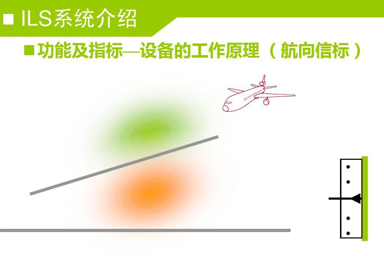 1528336915631308.jpg 飞行着陆系统.jpg