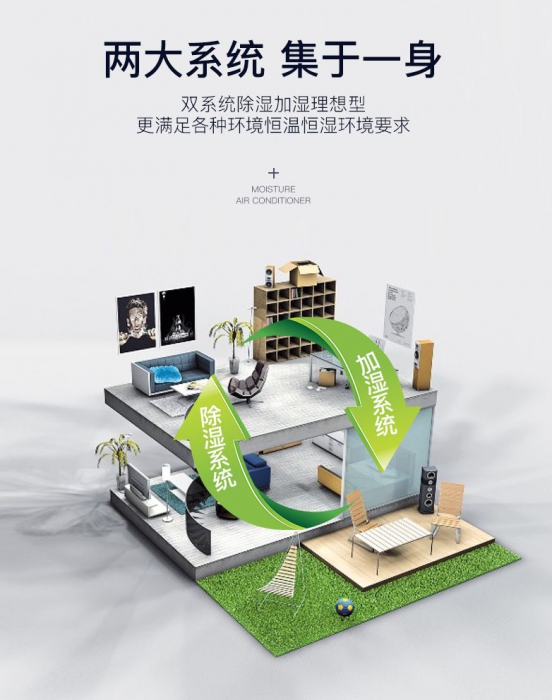 回南天怎么摆脱潮湿？一台精品一区二区三区水蜜桃就足够了