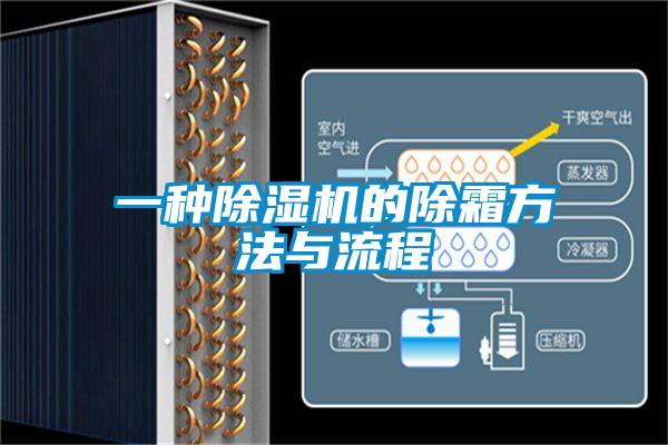 一种精品一区二区三区水蜜桃的除霜方法与流程