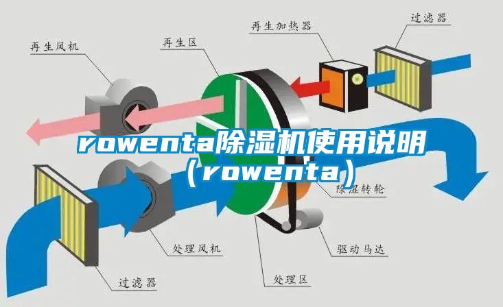 rowenta精品一区二区三区水蜜桃使用说明（rowenta）