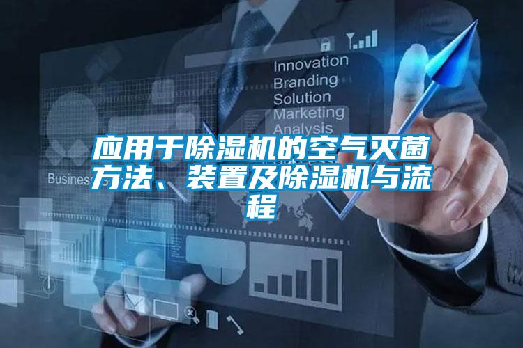 应用于精品一区二区三区水蜜桃的空气灭菌方法、装置及精品一区二区三区水蜜桃与流程