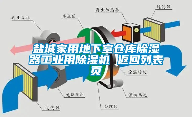 盐城家用地下室仓库除湿器工业用精品一区二区三区水蜜桃 返回列表页
