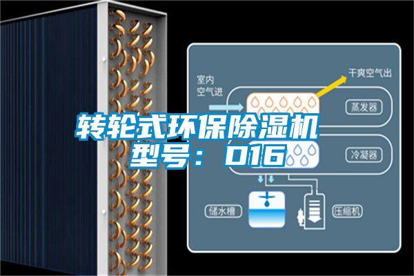 转轮式环保精品一区二区三区水蜜桃 型号：D16