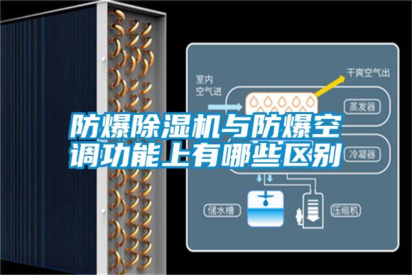 防爆精品一区二区三区水蜜桃与防爆空调功能上有哪些区别