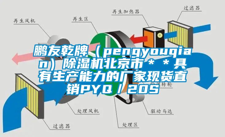 鹏友乾牌（pengyouqian）精品一区二区三区水蜜桃北京市＊＊具有生产能力的厂家现货直销PYQ／20S